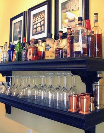 Good starter lists for own home bar.